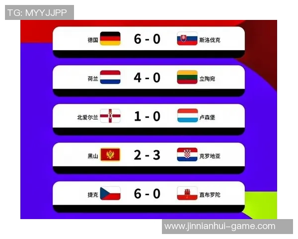 世界杯名额已定28席英格兰力争欧洲名额亚非球队全数确定