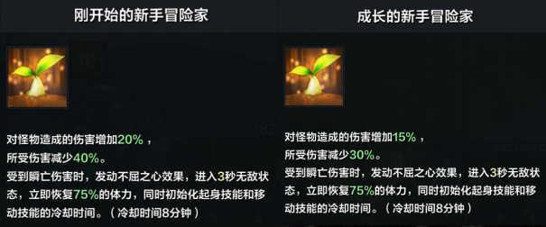 周年纪念版今日上线！新职业活动福利清单！