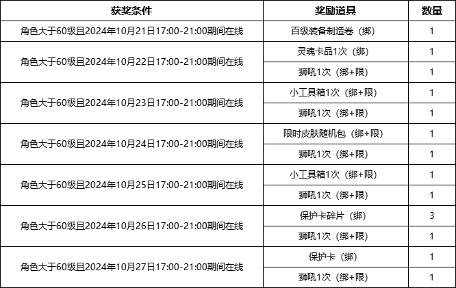 再战星辰《决战》 新区《志向与抱负》今日开班